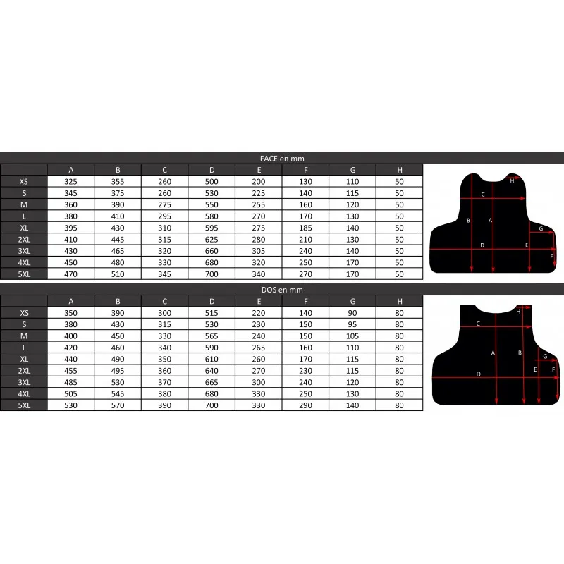 housse-de-gilet-pare-balles-full-tactical-police-municipale-un (2).webp